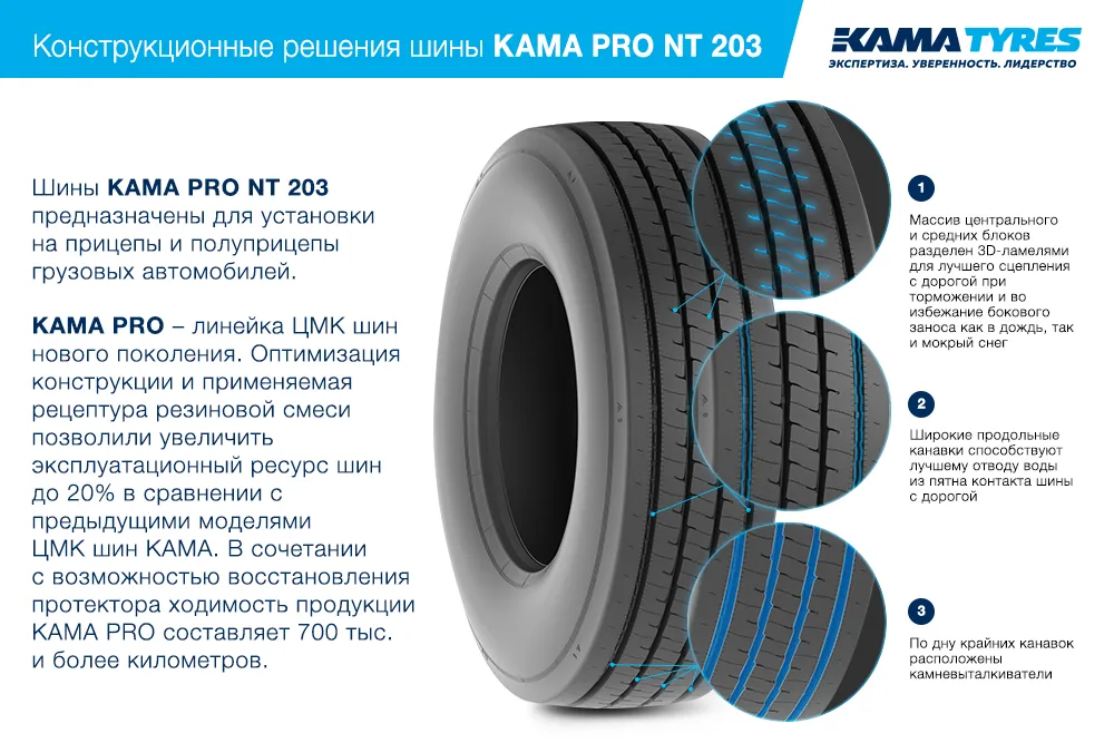 ЦМК шины KAMA PRO NT 203 385/55 R22.5 в Дербенте